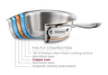 Prestige Svachh Popular Hard Anodised Tall Pressure Cooker