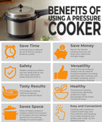 Prestige Svachh Tri-Ply handi pressure cooker(outer lid)